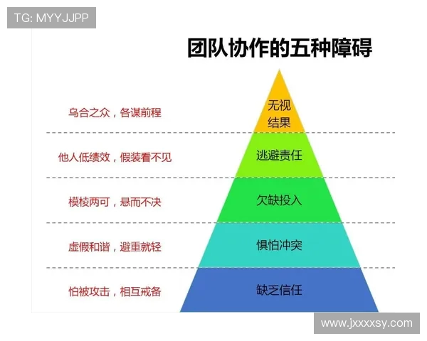 WE在Major赛中的灵活战术展现与团队协作分析