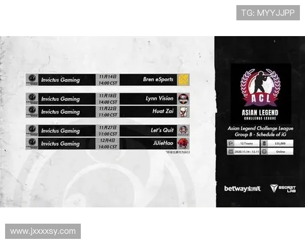 最新CSGO速度排行榜揭晓IG战队稳居第一名