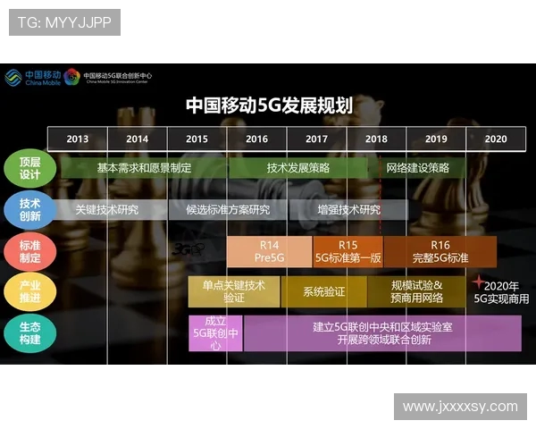 ElkADC在智能数据采集与处理中的关键应用与未来发展探索