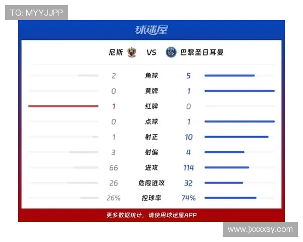 巴黎圣曼与曼联对决前瞻分析及比赛结果预测